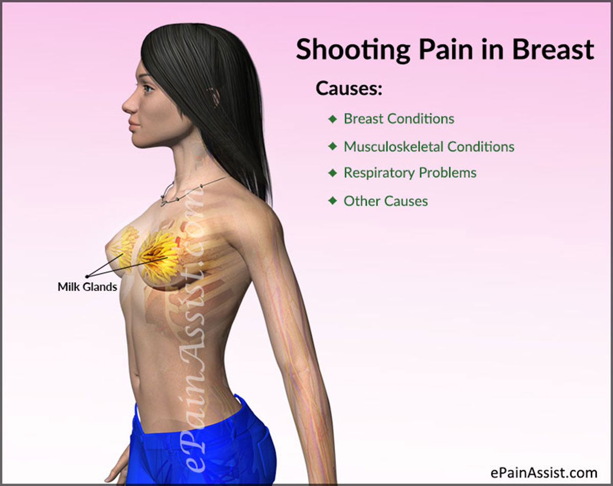 What Can Cause Shooting Pain in Breast?