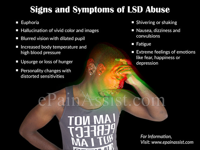 Signs and Symptoms of LSD Abuse