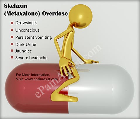 Skelaxin (Metaxalone) Overdose