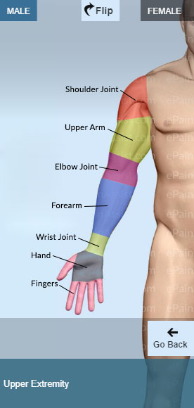 Symptom Checker For Upper Extremity In Male