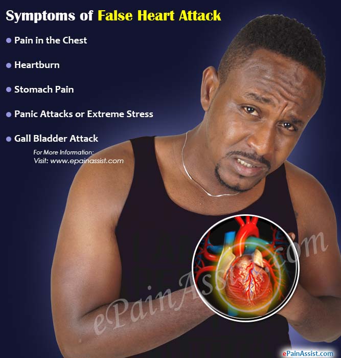 Symptoms of False Heart Attack