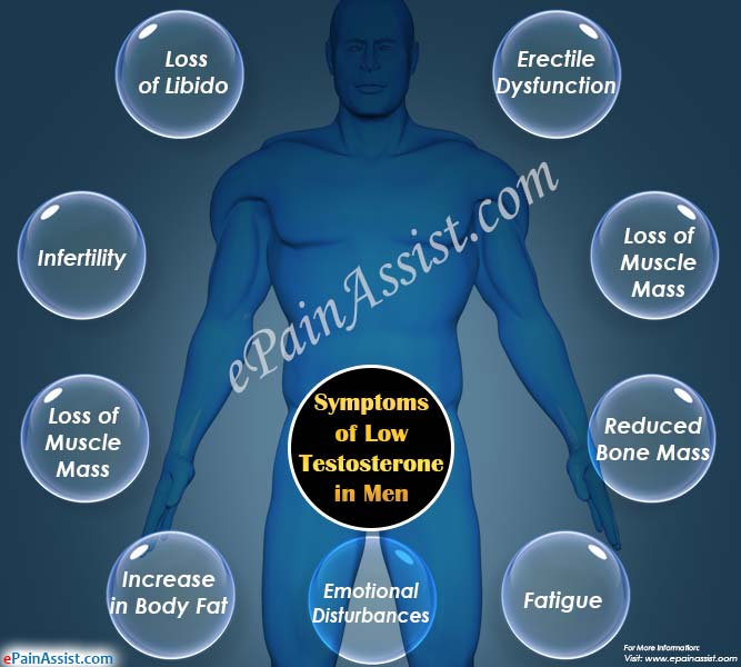 オーグメンチンは勃起不全を引き起こす可能性があります