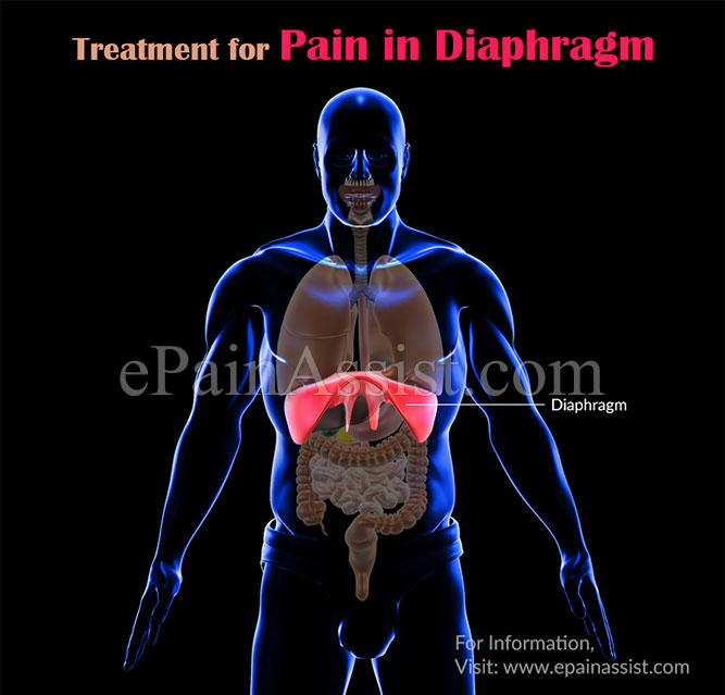 Treatment for Pain in Diaphragm