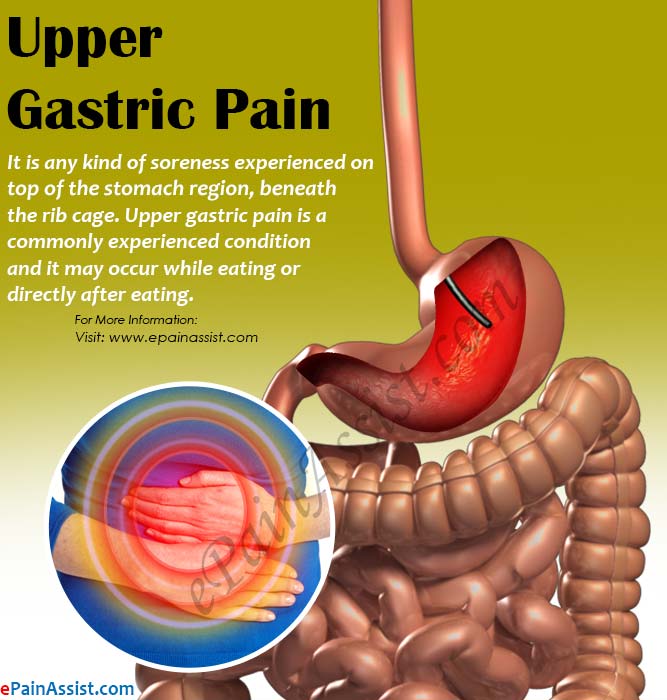 Upper Gastric Pain