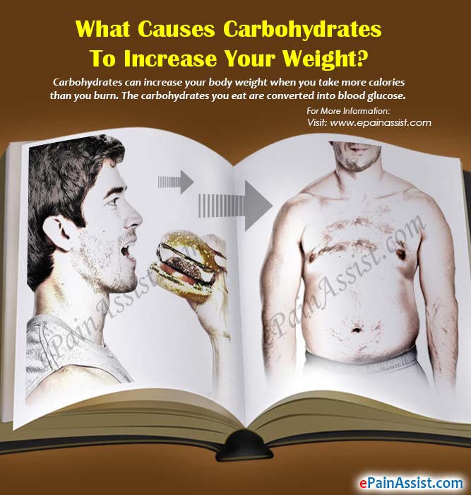 What Causes Carbohydrates to Increase Your Weight?