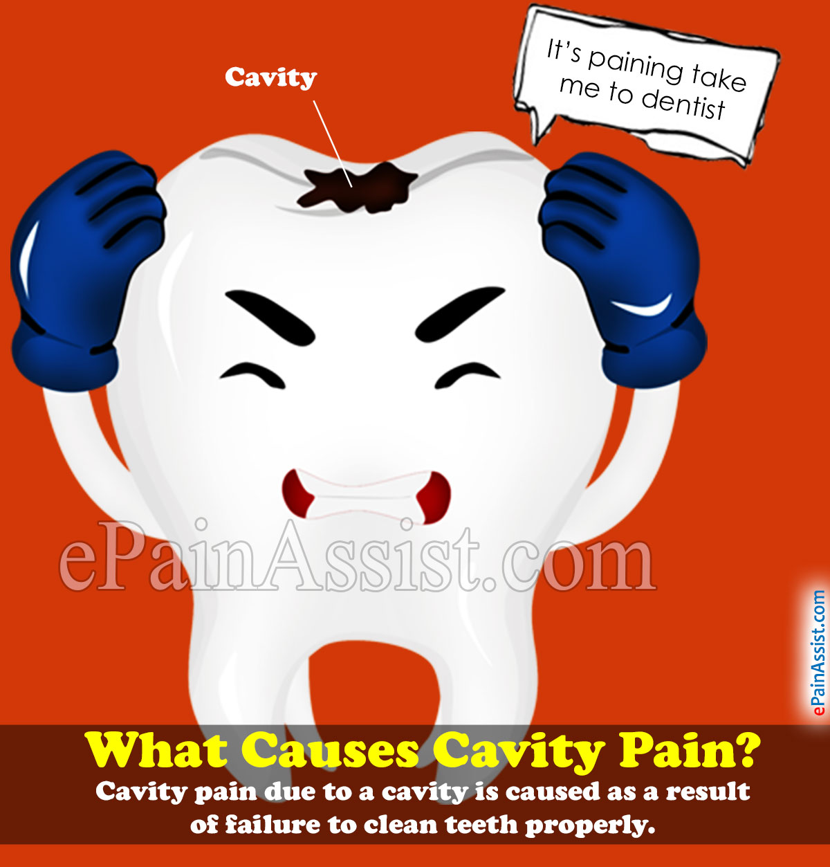What Causes Cavity Pain and How to Stop It? What Causes Cavity Pain and How to Stop It?