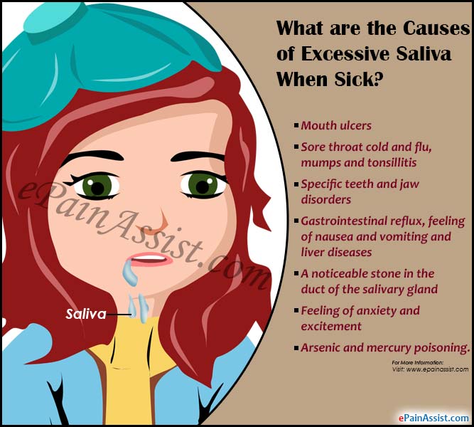 What Causes Excess Saliva When Sick & How to Stop it?