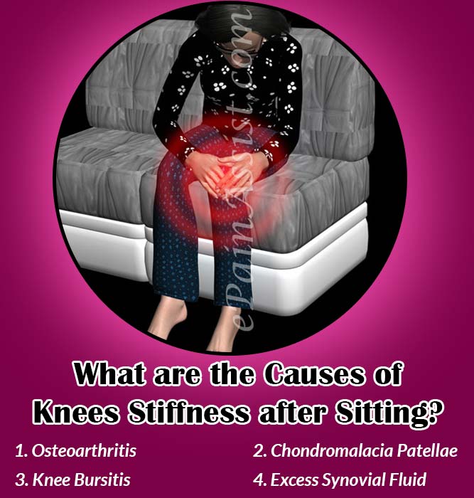 What are the Causes of Knees Stiffness after Sitting? What are the Causes of Knees Stiffness after Sitting?