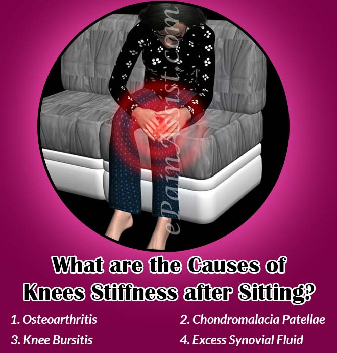 What are the Causes of Knees Stiffness after Sitting?