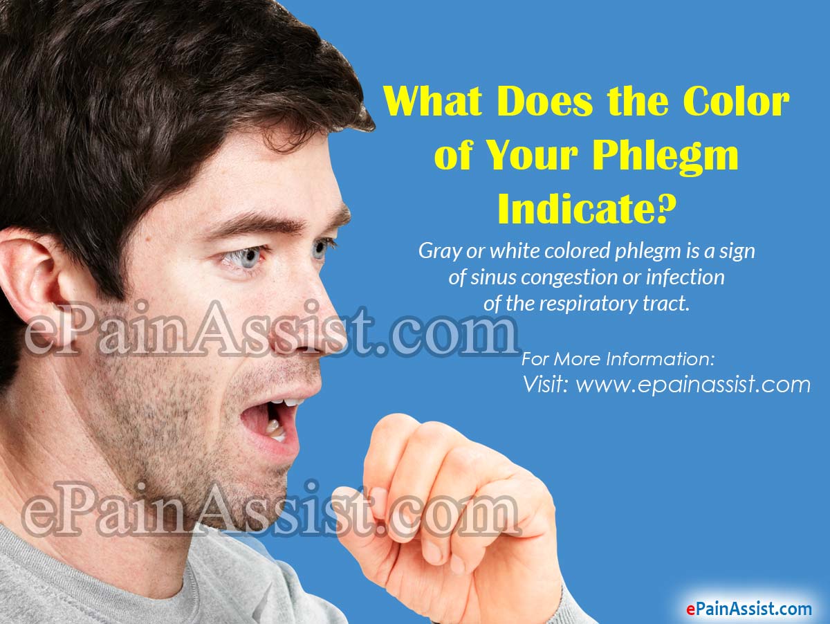 What Does the Color of Your Phlegm Indicate? What Does the Color of Your Phlegm Indicate?