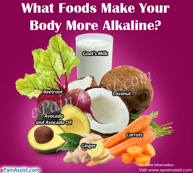 What Foods Make Your Body More Alkaline?