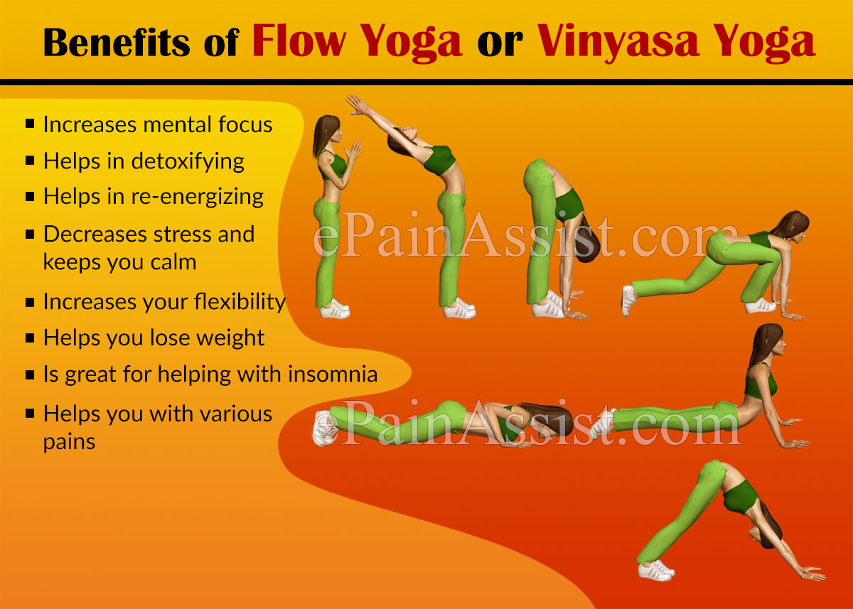 Benefits of Flow Yoga or Vinyasa Yoga