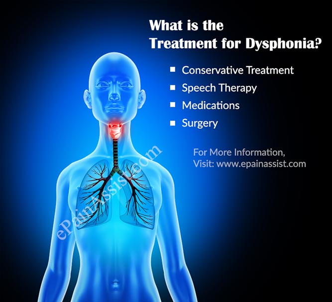 What is the Treatment for Dysphonia?