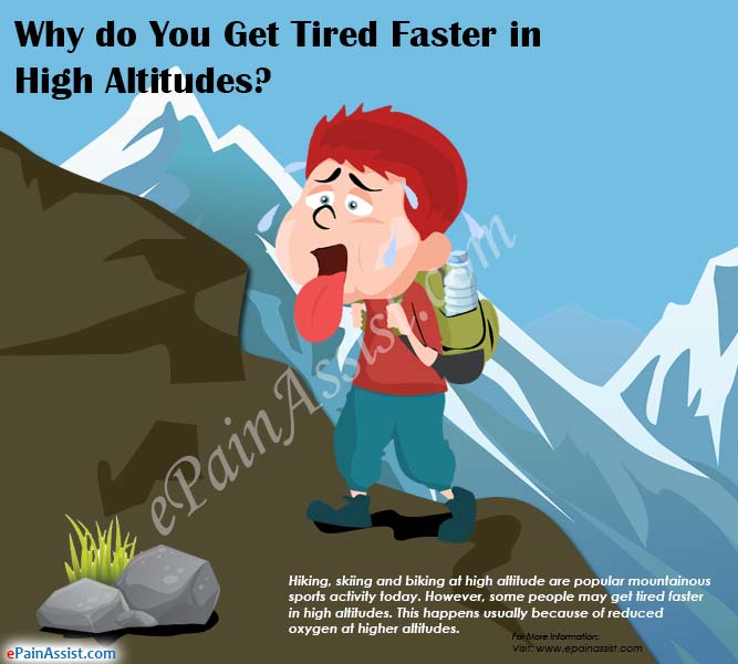 Why do You Get Tired Faster in High Altitudes ?